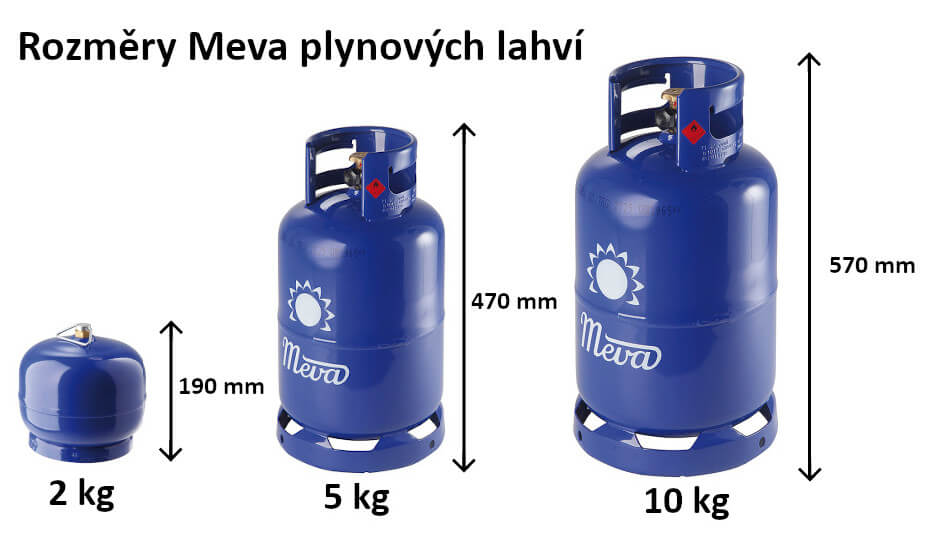Plynové láhve rozměry rozdíly Meva