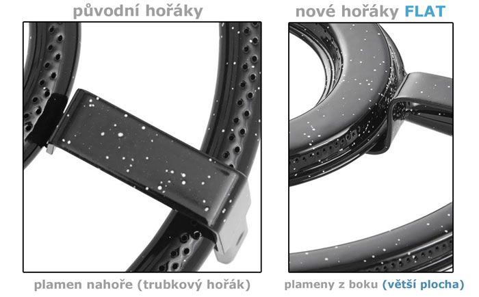 Hořák Paella Flat PB 53 cm, 11,7 kW, 2-kruhový Vaello Campos 7150, B 530/2 mm P36/70